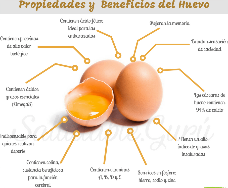 beneficios del huevo